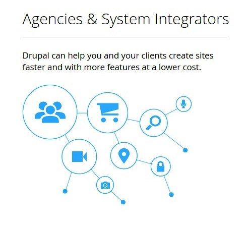 agencies and sistem integrated.jpg