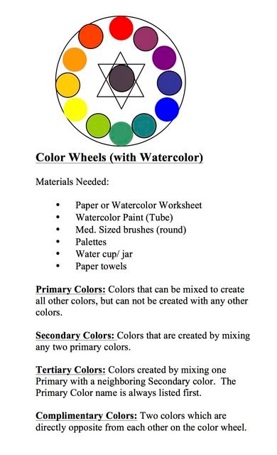 Teaching The Color Wheel To Children Using Watercolor Steemit