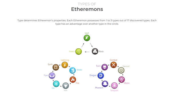 Ethermon5.png