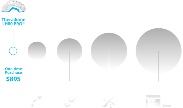 cost_graphic_revised.png