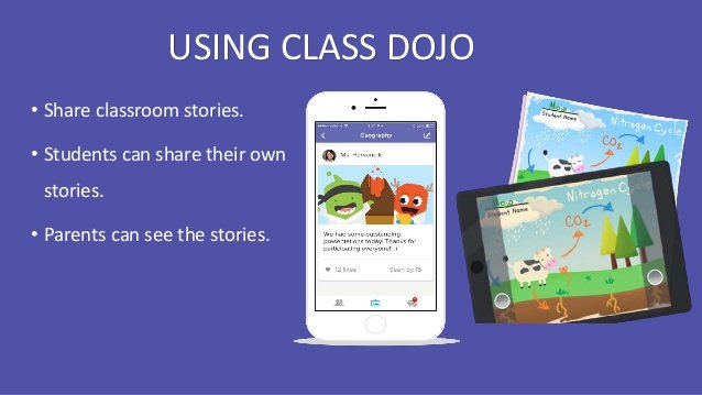 class-dojo-4-638.jpg