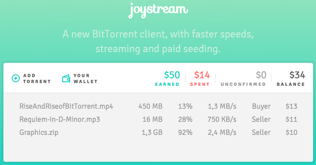 Get Paid In Bitcoin Cash To Use Torrents Joystream Steemit - 