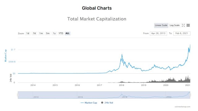 market cap all.jpg