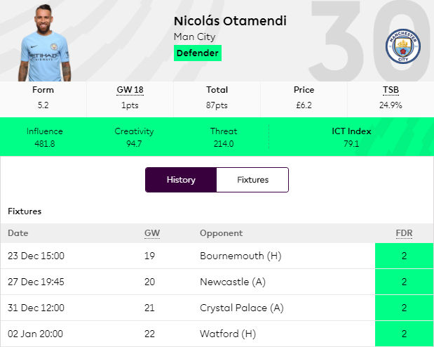 FPL Season 2018-19 - Fixture Difficulty Ratings (gameweeks 8-12) – bottom  10 clubs 