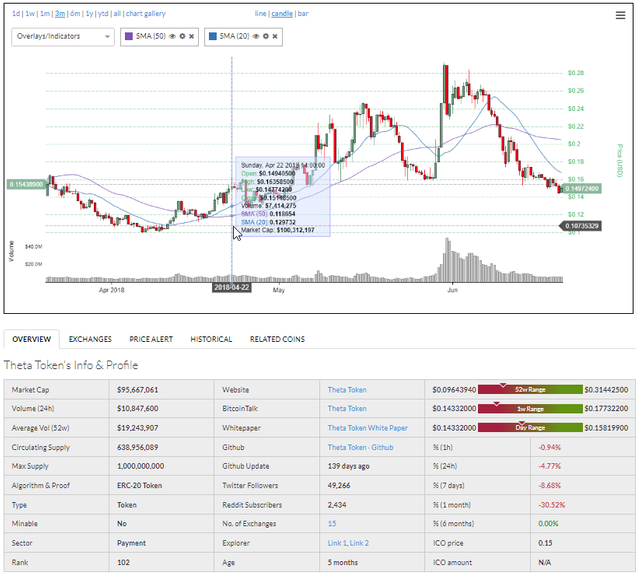 BitScreener