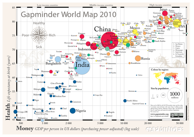 Gapminder_1.png
