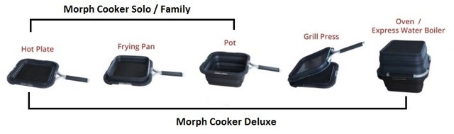 Morphcooker Battery-Powered Stove-And-Pot