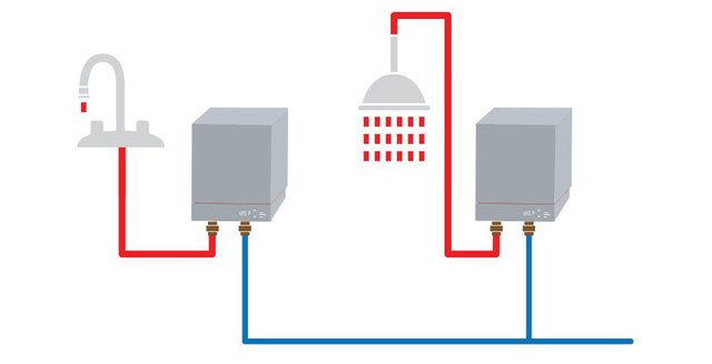 HEAT-mod3-replace-point-of-use-tankless-cover_2400x.jpg