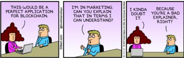 dilbert cryptocurrency