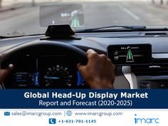 head-up display market