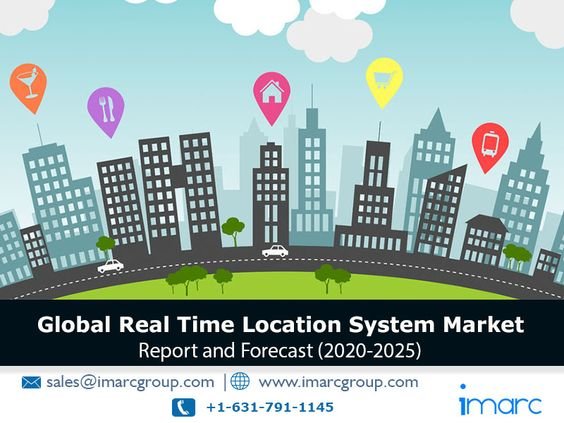 real time location system market