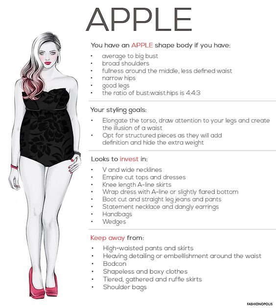 best weight loss diet for apple shaped bodies