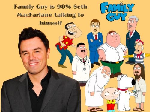 Who Does Seth Macfarlane Voice Family Guy