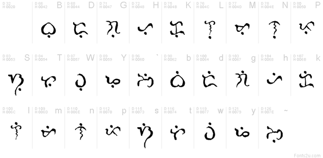 Baybayin as Philippines' national writing system? — Steemit