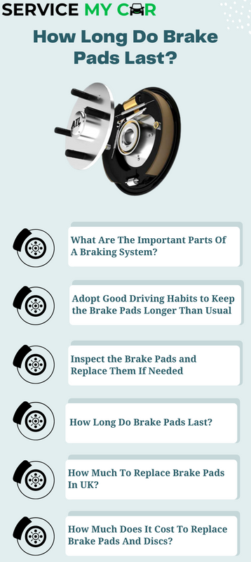 How-Long-Do-Brake-Pads-Last.png