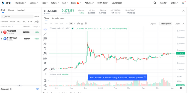 crypto exchange