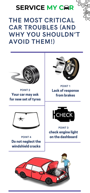 The-Most-Critical-Car-Troubles-And-Why-You-Shouldn-t-Avoid-Them.png