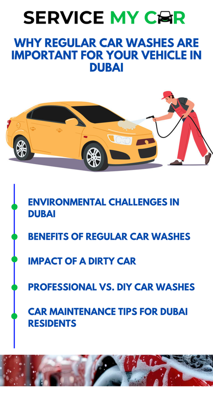 Why-Regular-Car-Washes-are-Important-for-Your-Vehicle-in-Dubai.png