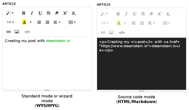 standard mode vs source code mode