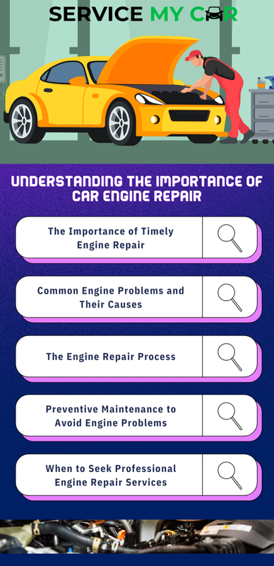 Understanding-the-Importance-of-Car-Engine-Repair.png