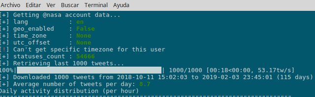 salida inicial de tweet_analyzer