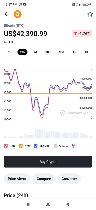 Screenshot-2021-09-22-18-57-53-495-com-coinmarketcap-android.jpg