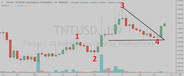 nimet-n2.png