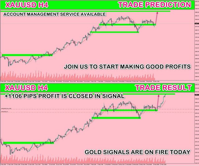 Gold-Signals-are-on-FIRE-TODAY.jpg