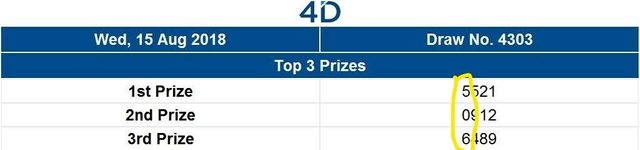 Show3D Result 20180815 = 182