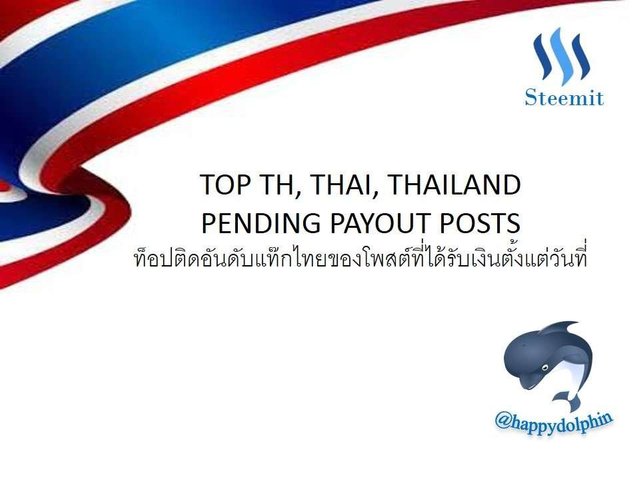 HEADER-Thai Top 20