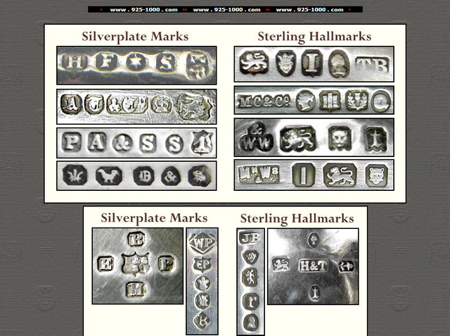 Identification hallmarks sterling silver SILVER HALLMARKS: