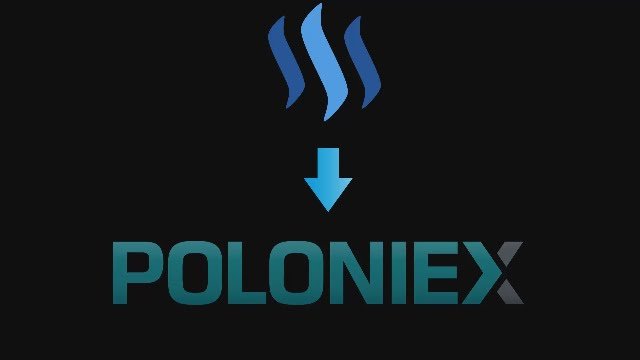 Image result for poloniex