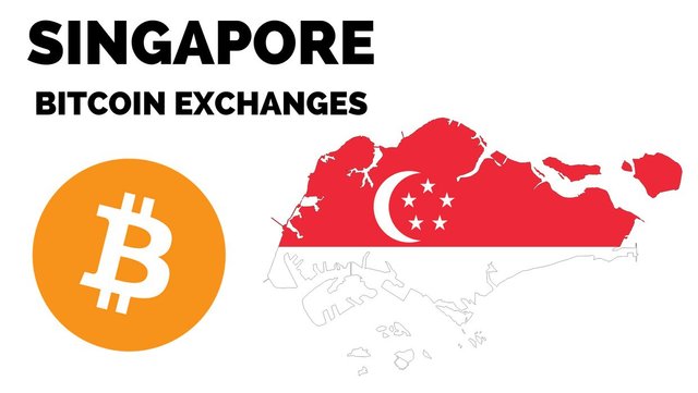 Guide To Top Cryptocurrency Exchanges