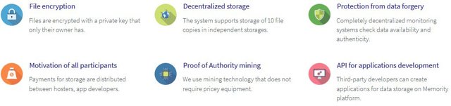 Image result for memority ico