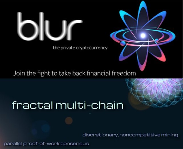 Evolution of Blur Network: The Fractal Multi-Chain