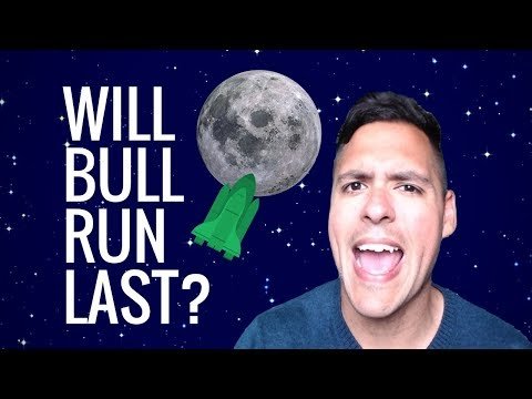 WHAT'S HAPPENING WITH BITCOIN & ALT COINS?