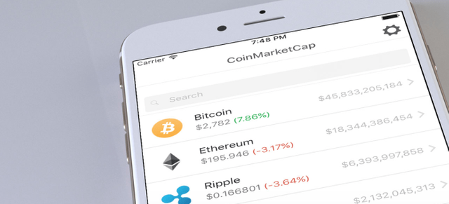 coin market cap capitalisation