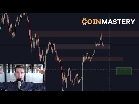 Volatility + Bitcoin - Pulling Back? News & Cognitive Bias, Big Money, Selling The Story - Ep192