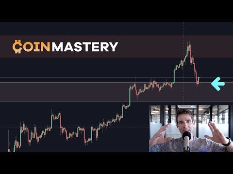 Bitcoin Drops $1,000! Buy Back Levels, Altcoin Selection, Trade Psychology, Marketing Wins - Ep191