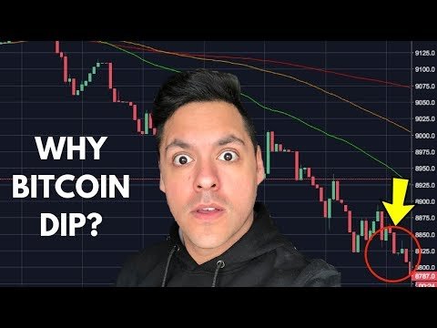 WHY BITCOIN & CRYPTOS DIPPED???