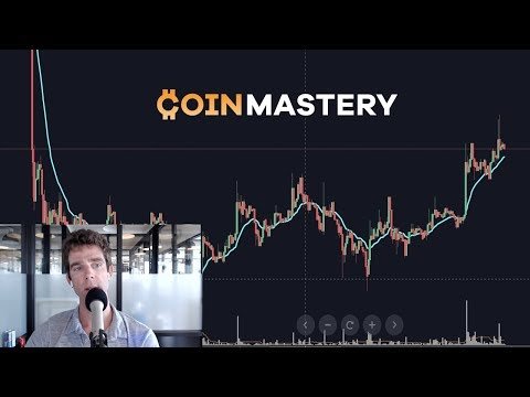Bitcoin Inches Up! Is The Floor Set? Balancing The Charts vs Macro, Altcoin Pump Trends - Ep180