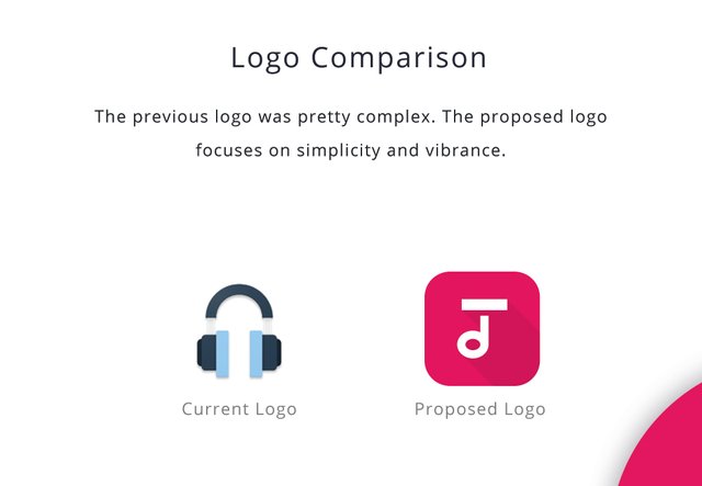 Logo Comparison