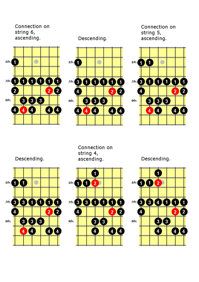 diagrama_5