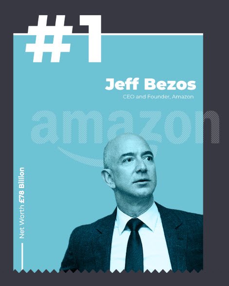 Jeff_Bezos