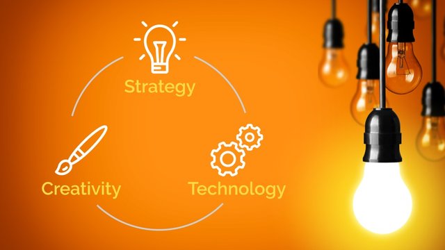 Strategy-Creativity-Technology