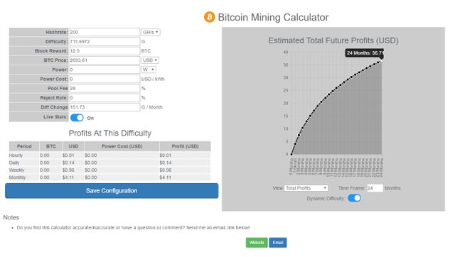 Bitcoin Mining Calculator