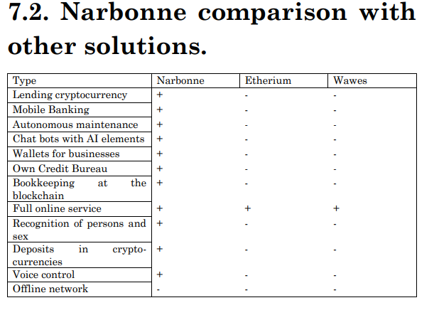 lolnarbonne