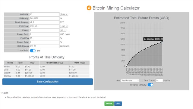 Is It Too Late To Mine Bitcoins Now Steemit - 