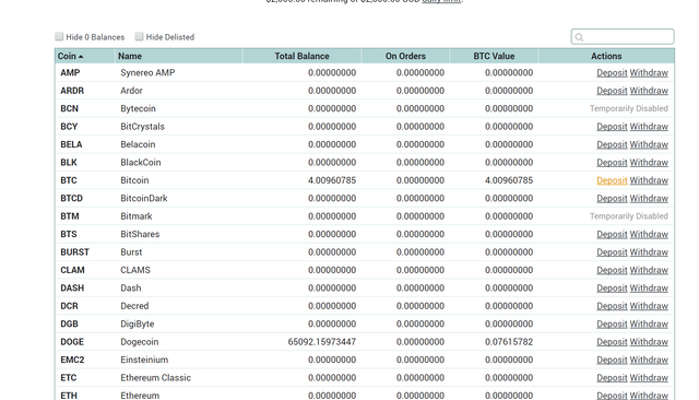 Poloniex