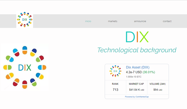 DIX Website